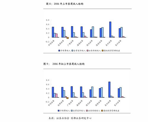 從CrowdStrike看終端云安全 海外巨頭映射下的國內(nèi)網(wǎng)絡(luò)安全發(fā)展路徑