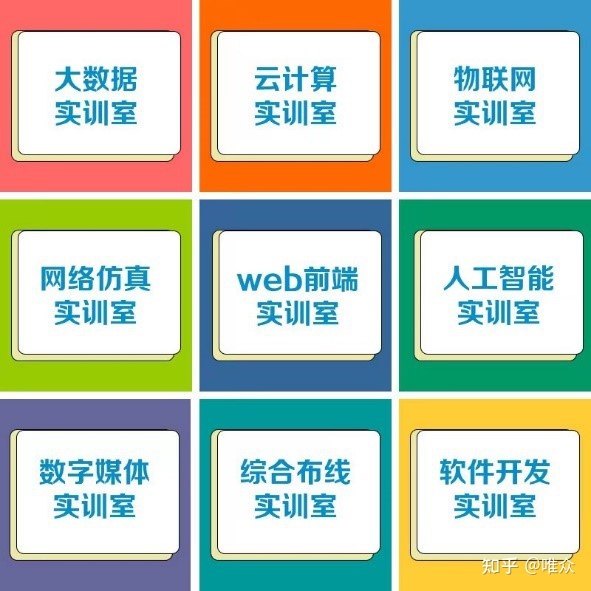 共筑數(shù)字長城 唯眾與統(tǒng)信軟件產(chǎn)品互認(rèn)，合力護(hù)航國家網(wǎng)絡(luò)安全
